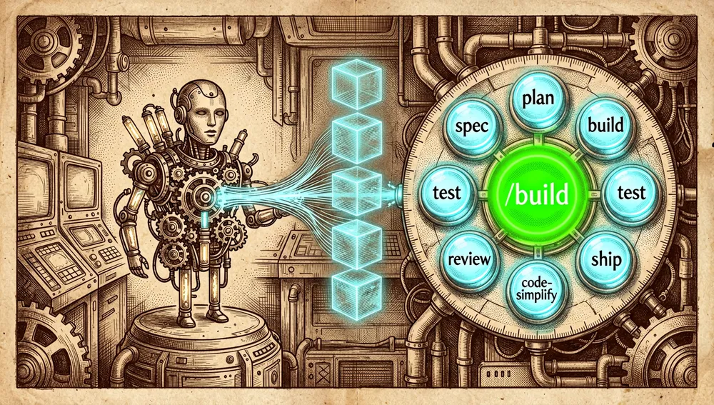Panel de control futurista con los ocho comandos de barra del flujo, desde /spec hasta /ship, dispuestos en una interfaz circular.