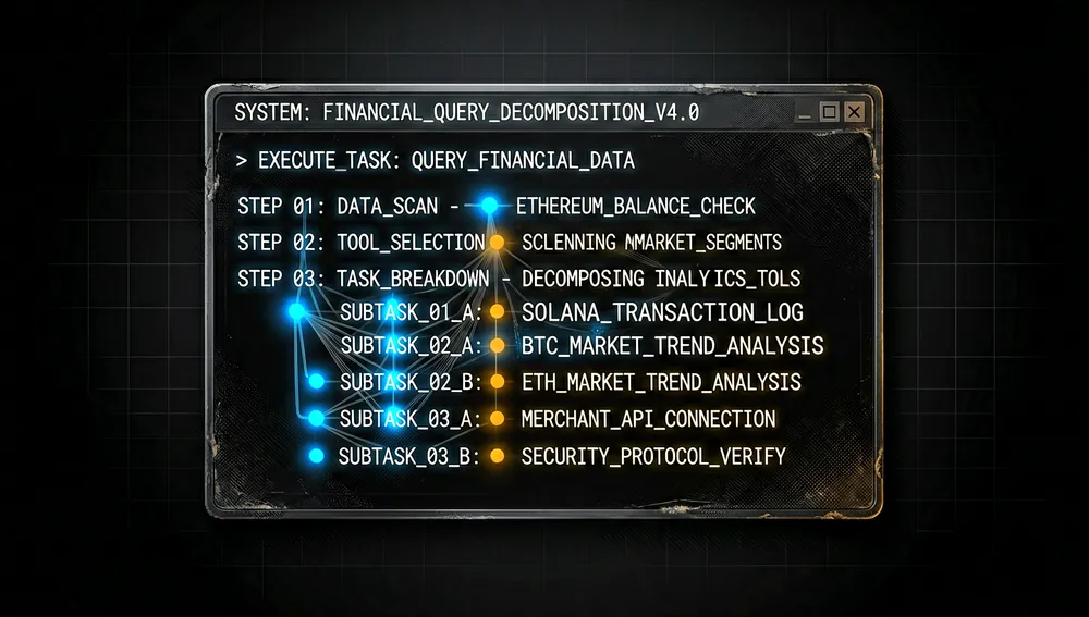 Illustration eines Finanzrecherche-Agenten, der von einem dunklen Terminal aus arbeitet, mit einem leuchtend grünen Cursor auf der Befehlszeile bun start und holografischen Panels mit Kerzenchart-Grafiken und Bilanzen, die in Cyan und Magenta schweben.